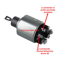 Relais de démarreur BOSCH 0 331 303 010