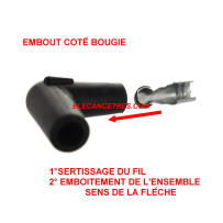 Ensemble capuchon à 90° - côté Bougie