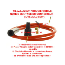 Fil de bougies silicone en Kit