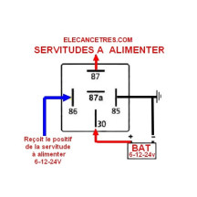 Relais standard 40 Ampères