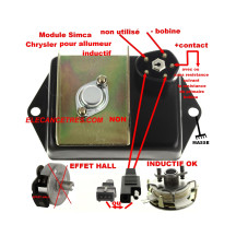 Module boitier d'allumage