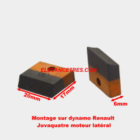 Balais Charbons pour dynamo JUVA 4