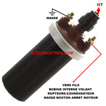 Bobine d'allumage pour Motos 6V