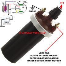 Bobine d'allumage pour Motos 6V