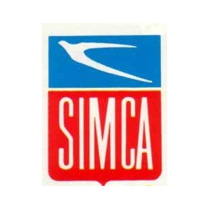 SIMCA