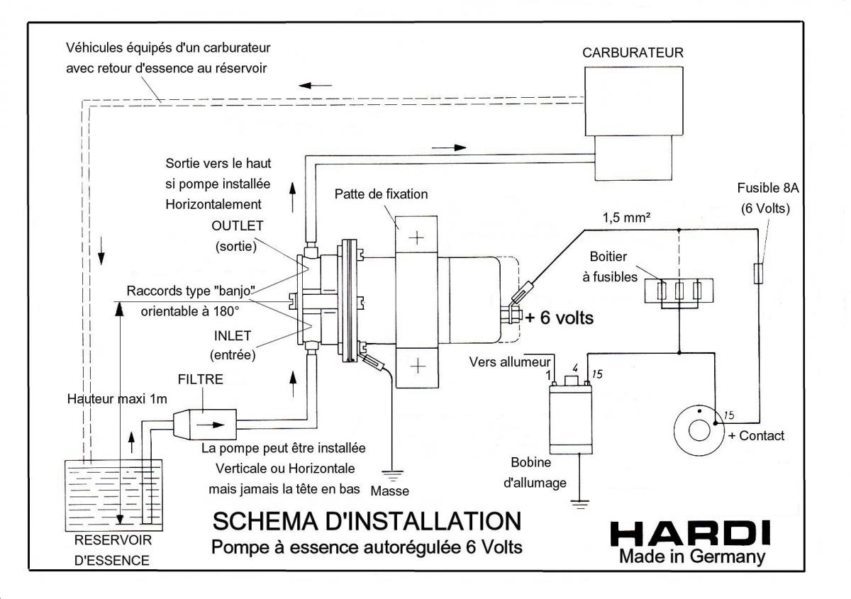 Schéma installation 6V
